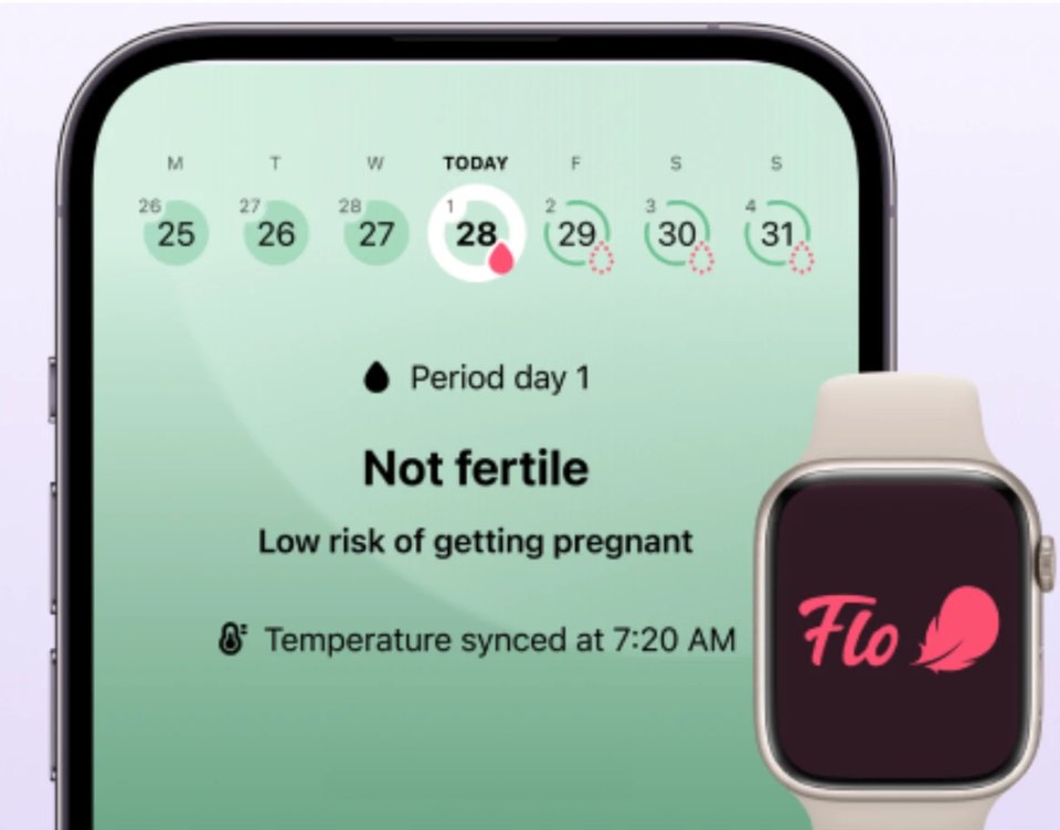 The Flo app on an iPhone showing a not fertile day, next to an Apple Watch